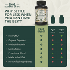 Adult Multivitamin