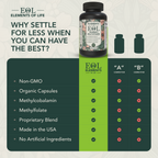 Women's Multivitamin