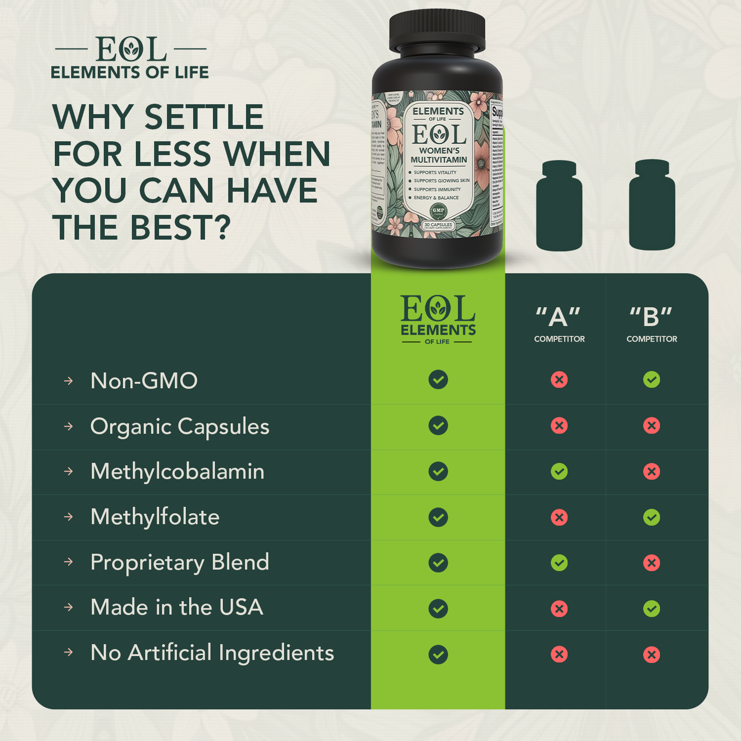 Women's Multivitamin